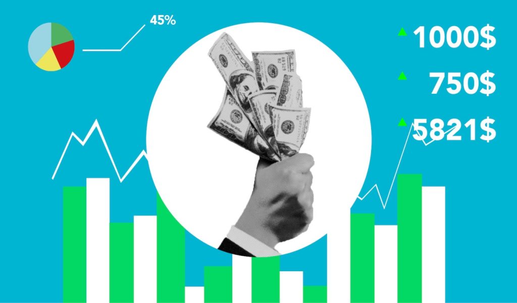 This image refers to the corelation between price and expediency of selling a home